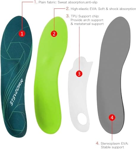 High Arch Support Metatarsal Pad for Plantar Fasciitis Pain Relief Insoles