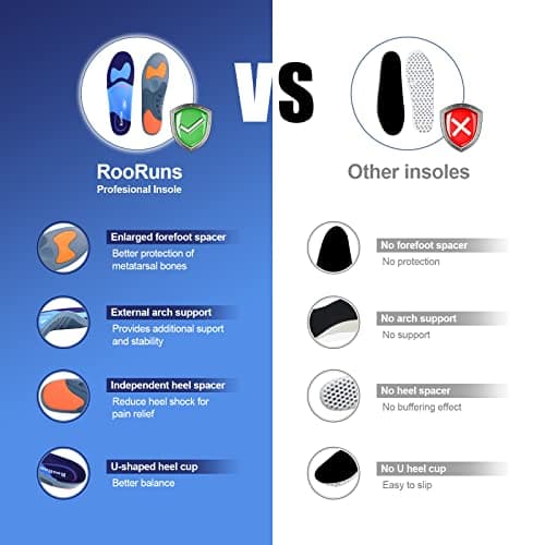 High Arch Support Shoe Insoles for Plantar Fasciitis, Big & Tall Men/Women