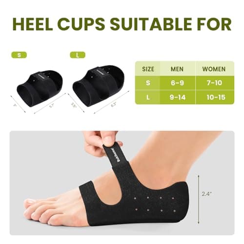 Plantar Fasciitis Gel Heel Protectors for Women and Men - Heel Inserts for Pain Relief