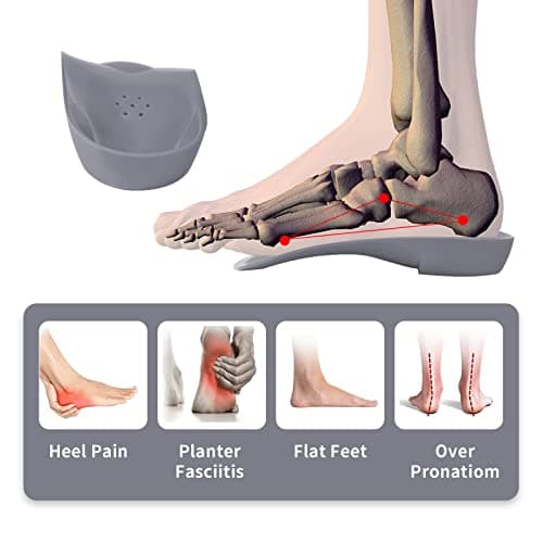 High Arch Inserts for Plantar Fasciitis - Firm Orthotics, Heel Pain Relief