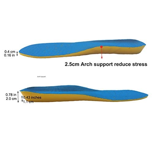 Best Shock Absorbing Memory Foam Insoles for Men and Women (M)