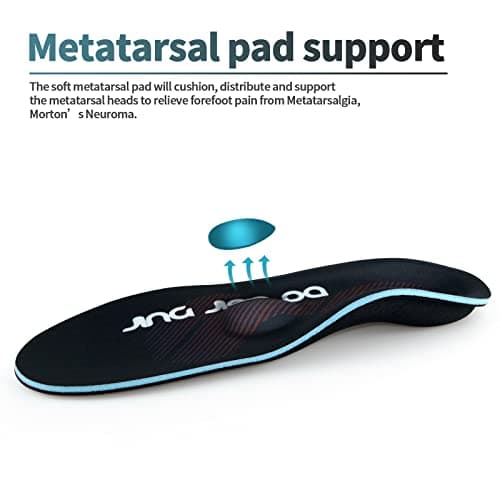 Severe Flat Feet Arch Support Insoles for Plantar Fasciitis, Over Pronation & Foot Pain