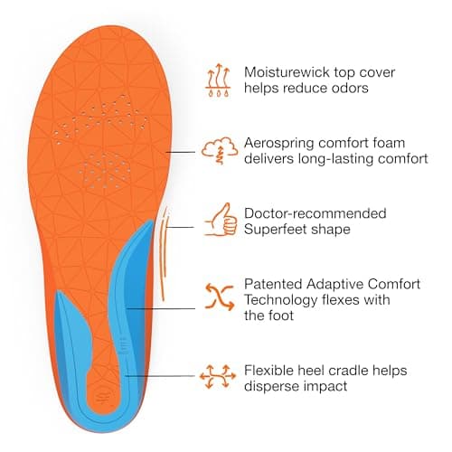 Superfeet Trim-To-Fit Medium Arch Support Insoles for Men's & Women's Workout Shoes