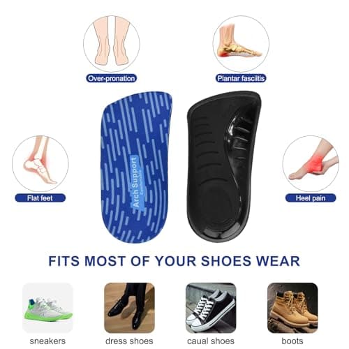 3/4 Length Orthotic Shoe Inserts for Heel & Foot Pain Relief