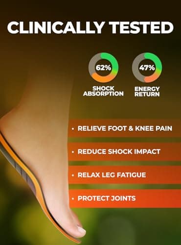 Men's & Women's Running Shoe Insoles - Shock Absorption & Comfort Inserts for Sports like Hiking, Tennis & Basketball