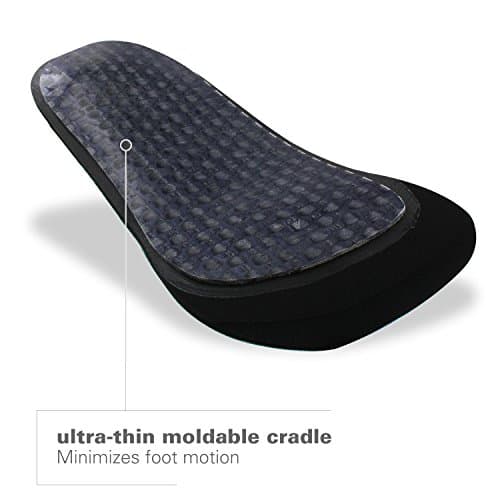 Spenco Rx Thinsole 3/4 Length Insoles for Women/Men