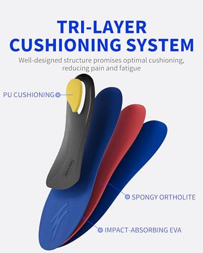 WalkHero Arch Supports - Plantar Fasciitis Pain Relief, Orthotic Inserts for All-Day Standing Comfort | Men's 6-6.5 | Wo