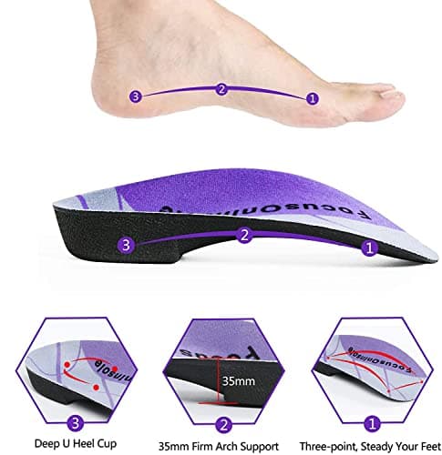Plantar Fasciitis Orthotic Insoles, High Arch Supports, Men/Women