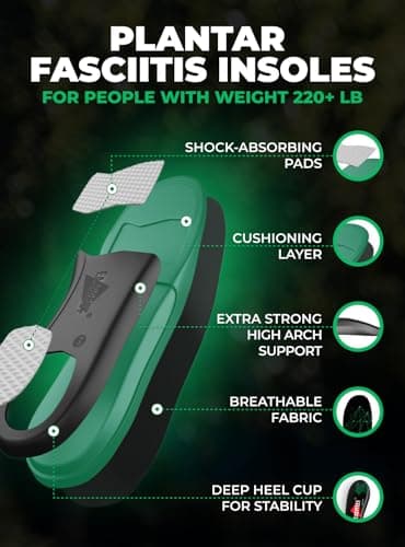 High Arch Support Insoles for Flat Feet - Men Women 220+ lbs, Standing All Day