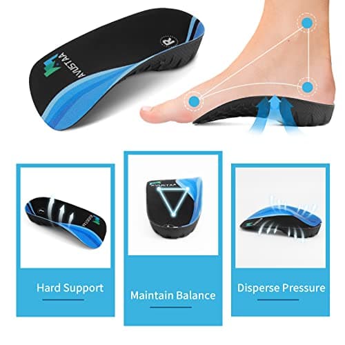 High Arch Support Insoles for Flat Feet, Overpronation, Plantar Fasciitis Relief, Men Women Shoes, Black and Blue
