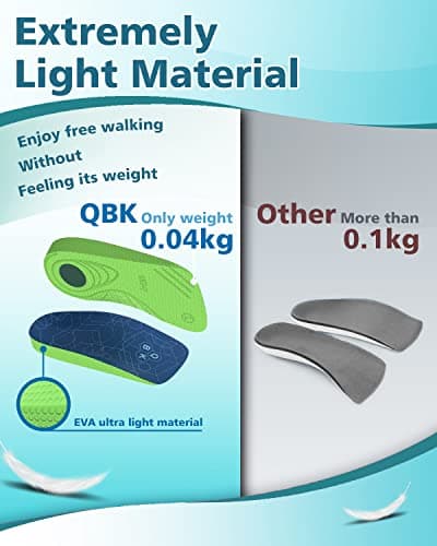 BKB High Arch Support Insoles, Plantar-Fasciitis Relief for Flat Feet and Overpronation