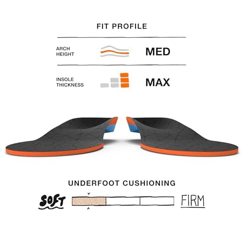 Superfeet Trim-To-Fit Medium Arch Support Insoles for Men's & Women's Workout Shoes