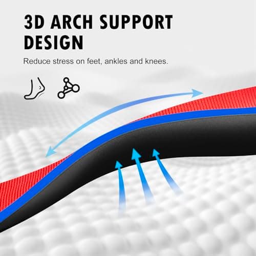 Orthotic Insoles for Plantar Fasciitis, Flat Feet, and Heel Spurs
