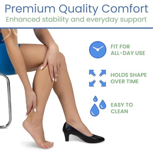 VIVEsole Gel Heel Cups for Pain Relief - Shock Absorbing Pad Inserts for Shoes