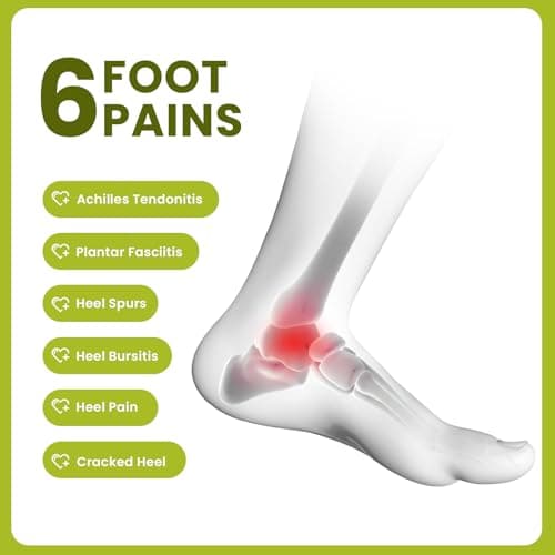Plantar Fasciitis Gel Heel Protectors for Women and Men - Heel Inserts for Pain Relief