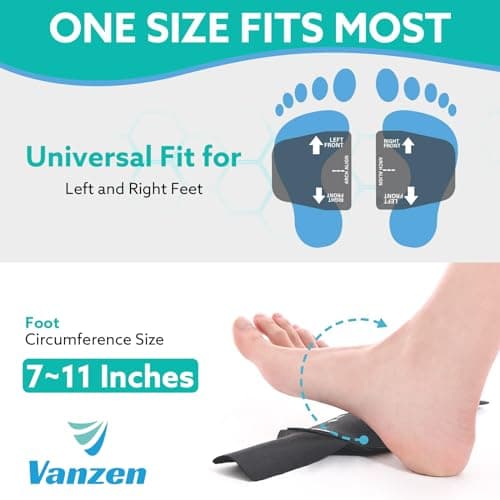 Arch Support Insoles (2PCS), Breathable Foot Support for Fallen, High, and Flat Feet - One Size, Black
