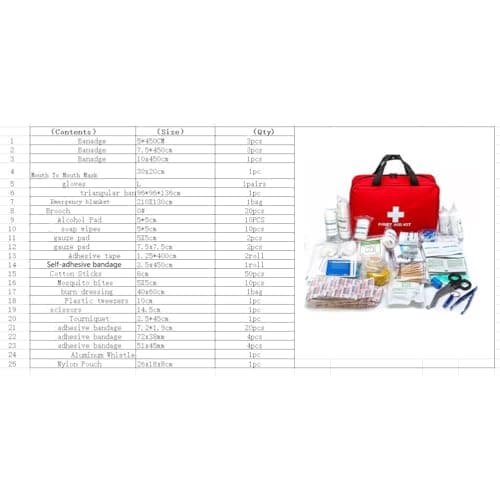 152 Piece First Aid Kit: Compact and Waterproof for Home, Office, Car, Travel, Outdoor