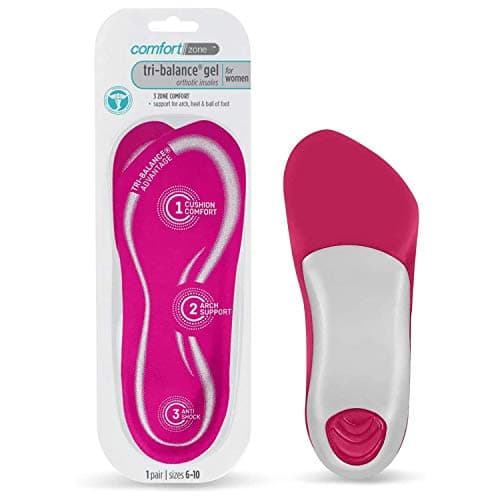 Comfort Zone Tri-Balance Gel Insoles for Women, Pink and White