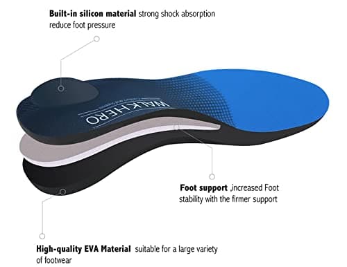 Plantar Fasciitis Insoles for Men 8-8 1/2 | Women 10-10 1/2 - Arch Supports, Flat Feet Relief
