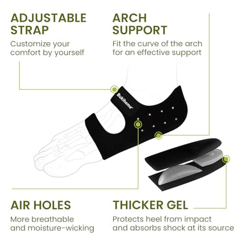 Plantar Fasciitis Gel Heel Protectors for Women and Men - Heel Inserts for Pain Relief