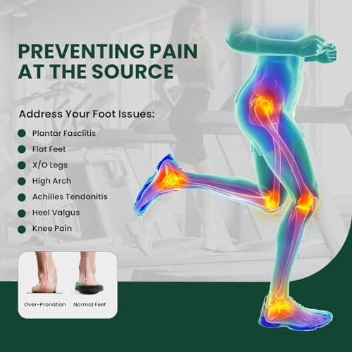 Welnove 3/4 Length Hard Orthotic Insoles for Plantar Fasciitis Arch Support