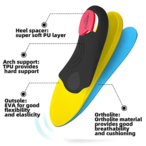 Heavy Duty Orthotic Insoles for Plantar Fasciitis and High Arch Support - Men and Women, 220+ lbs