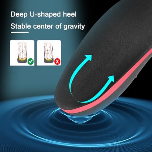 ThreeH Arch Support Insoles for Plantar Fasciitis and Flat Feet Pain Relief
