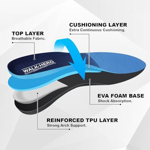 Plantar Fasciitis Foot Insoles for High and Flat Arch Support | Men's 9-9 1/2 | Women's 11-11 1/2