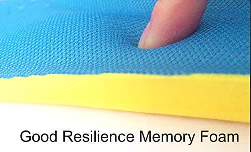 Best Shock Absorbing Memory Foam Insoles for Men and Women (M)