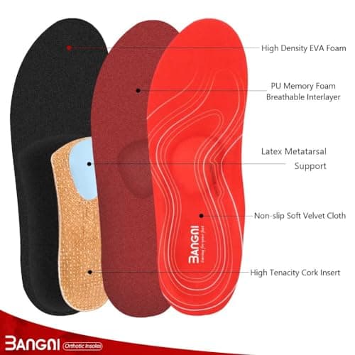 3ANGNI Orthotic Insoles for Flat Feet, Plantar Fasciitis, and High Arch Support Men & Women