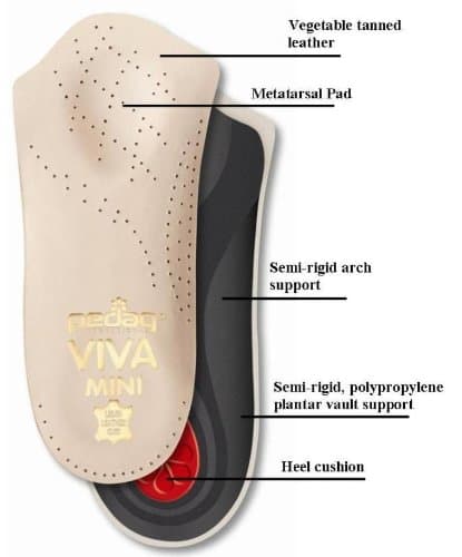 Pedag Viva Mini Arch Support Insoles | Plantar Fasciitis Relief | Handmade in Germany | Women US 8 / Men US 5 / EU 38 |