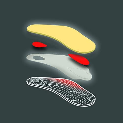 Pedag Viva Mini Arch Support Insoles | Plantar Fasciitis Relief | Handmade in Germany | Women US 8 / Men US 5 / EU 38 |