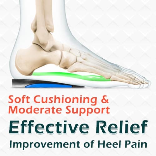 JL-Group Orthopedic Heel Inserts for Achilles Tendonitis and Plantar Fasciitis Relief (Small)