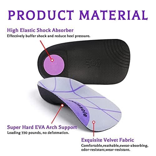 3/4 Length Orthotic Insoles for Plantar Fasciitis and Flat Feet