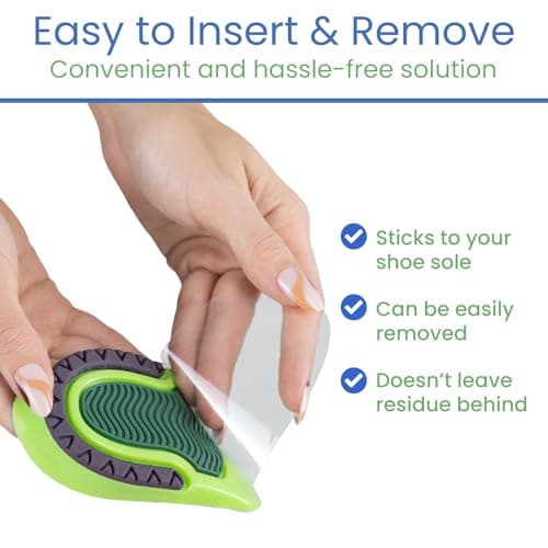 VIVEsole Gel Heel Cups for Pain Relief - Shock Absorbing Pad Inserts for Shoes