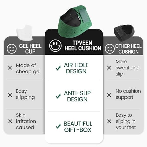 Plantar Fasciitis Gel Heel Protectors for Men & Women