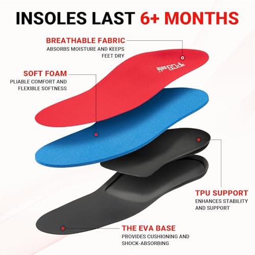PCSsole Arch Support Insoles for Flat Feet, Feet Pain, Plantar Fasciitis Red
