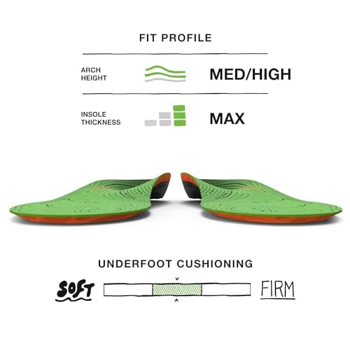 Superfeet Hike Support Insoles - Trim-to-Fit Carbon Fiber Orthotics - 9.5-11 Men, 10.5-12 Women