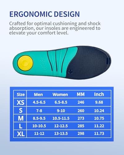 Plantar Fasciitis Relief Inserts, TPU Arch Support for Men & Women (Size S)