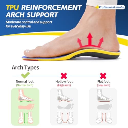 Heavy Duty Plantar Fasciitis Insoles for Men & Women - Arch Support & Foot Pain Relief L