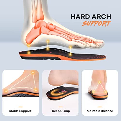 Plantar Fasciitis Relief Shoe Insoles, Arch Support for Men and Women