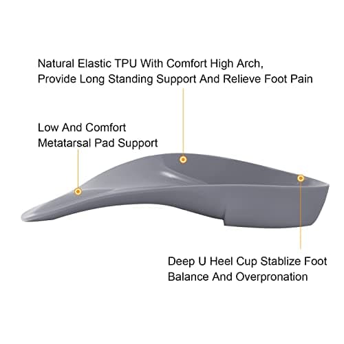 High Arch Inserts for Plantar Fasciitis - Firm Orthotics, Heel Pain Relief