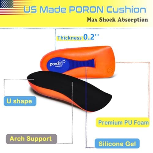 Poron-Made USA Heel Cups for Plantar Fasciitis Pain Relief (Black)