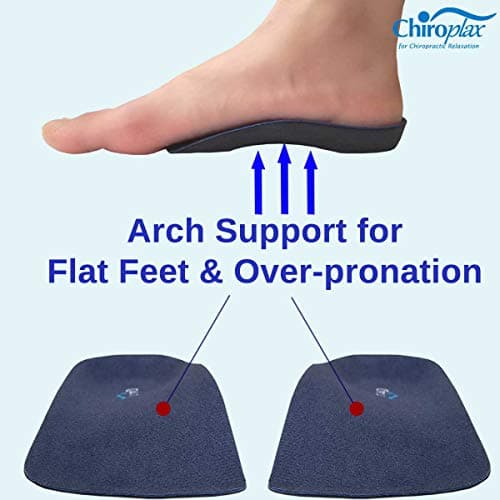 Chiroplax 3/4 Length Orthotic Insoles for Flat Feet and Over-Pronation