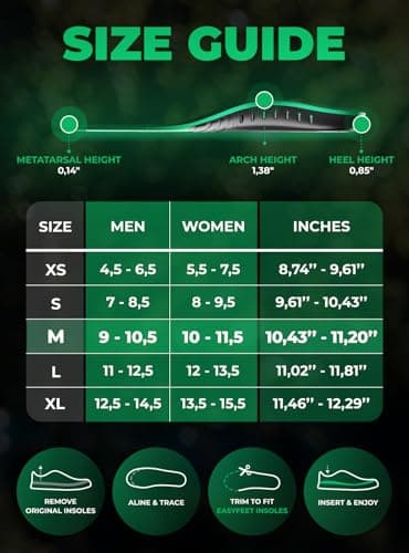 High Arch Support Insoles for Flat Feet - Men Women 220+ lbs, Standing All Day