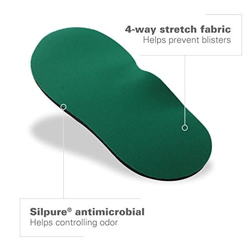 Spenco RX Arch Support Insoles Full Length, Women's 7-8.5/Men's 6-7.5 Green