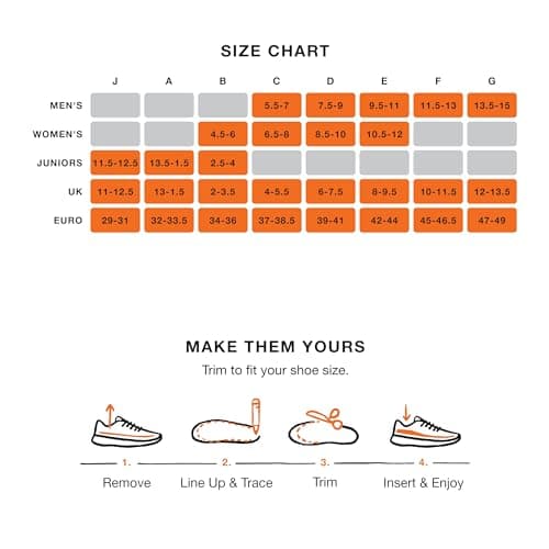 Superfeet All-Purpose High Impact Support Insoles (Orange) - Trim-To-Fit Arch Support Insert