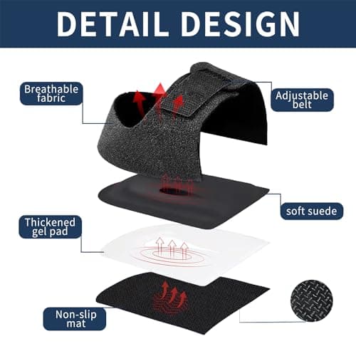 Anti-Slip Plantar Fasciitis Heel Protectors - Gel Cushion Pads (Size S)