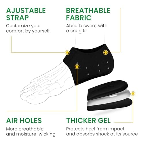 Heel Protectors for Plantar Fasciitis Pain Relief - Bukihome Gel Cups for Men and Women