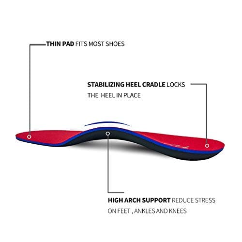 PCSsole Arch Support Insoles for Flat Feet, Feet Pain, Plantar Fasciitis Red